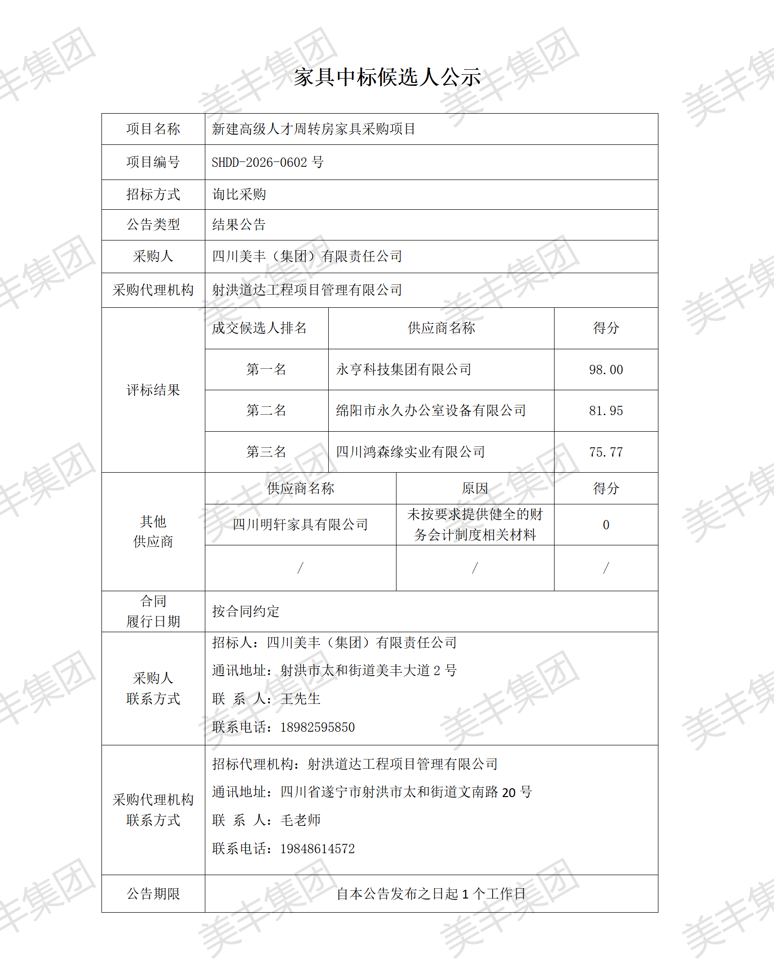 中标候选人公示（家具）_01.png
