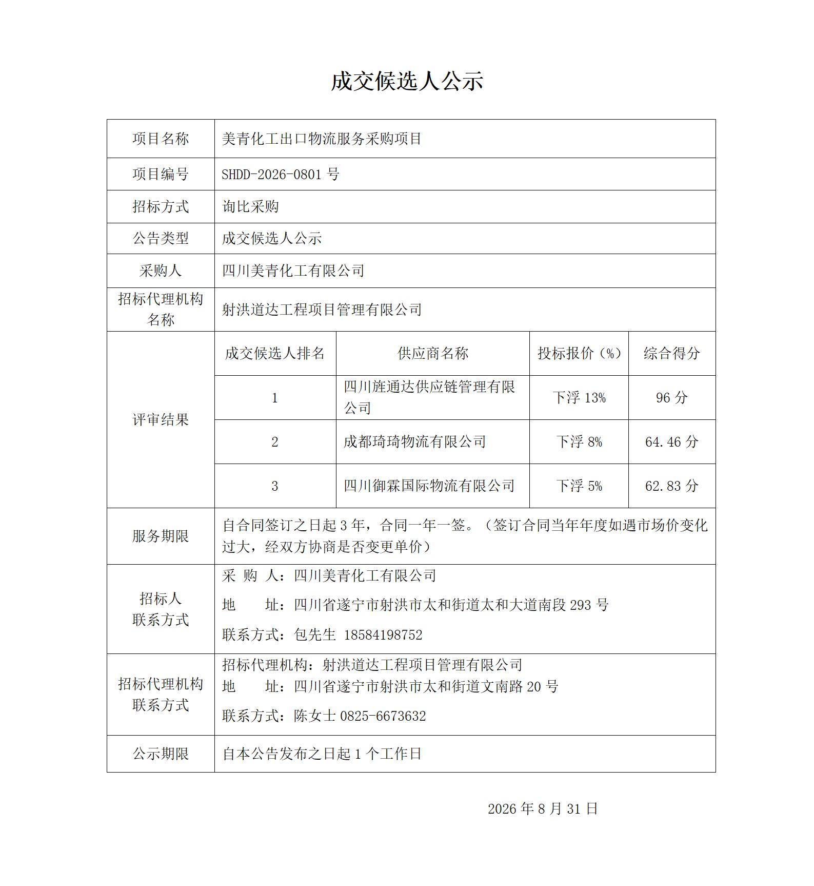 出口物流服务采购项目成交候选人公示_01.jpg