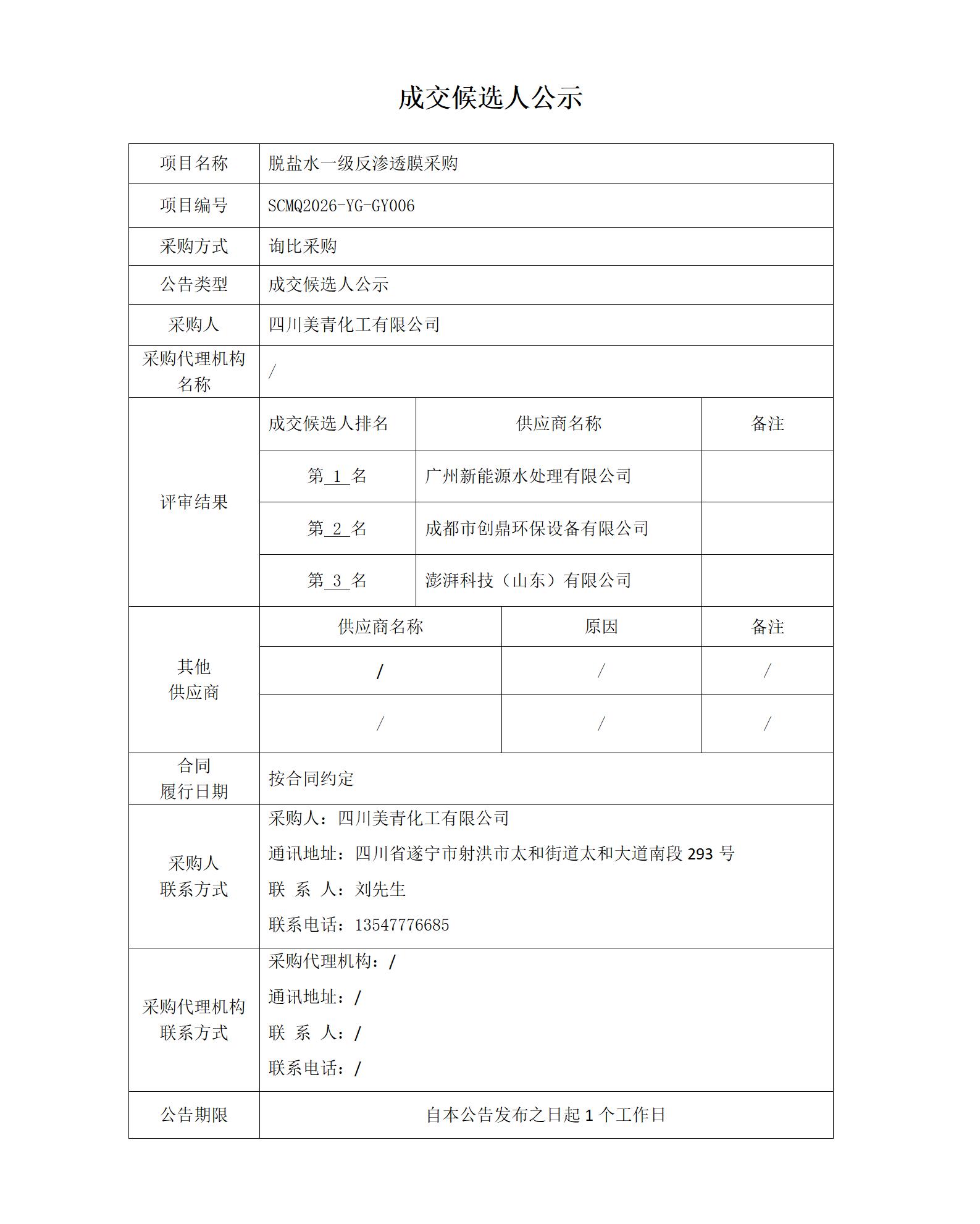 脱盐水成交候选人公示_01.jpg