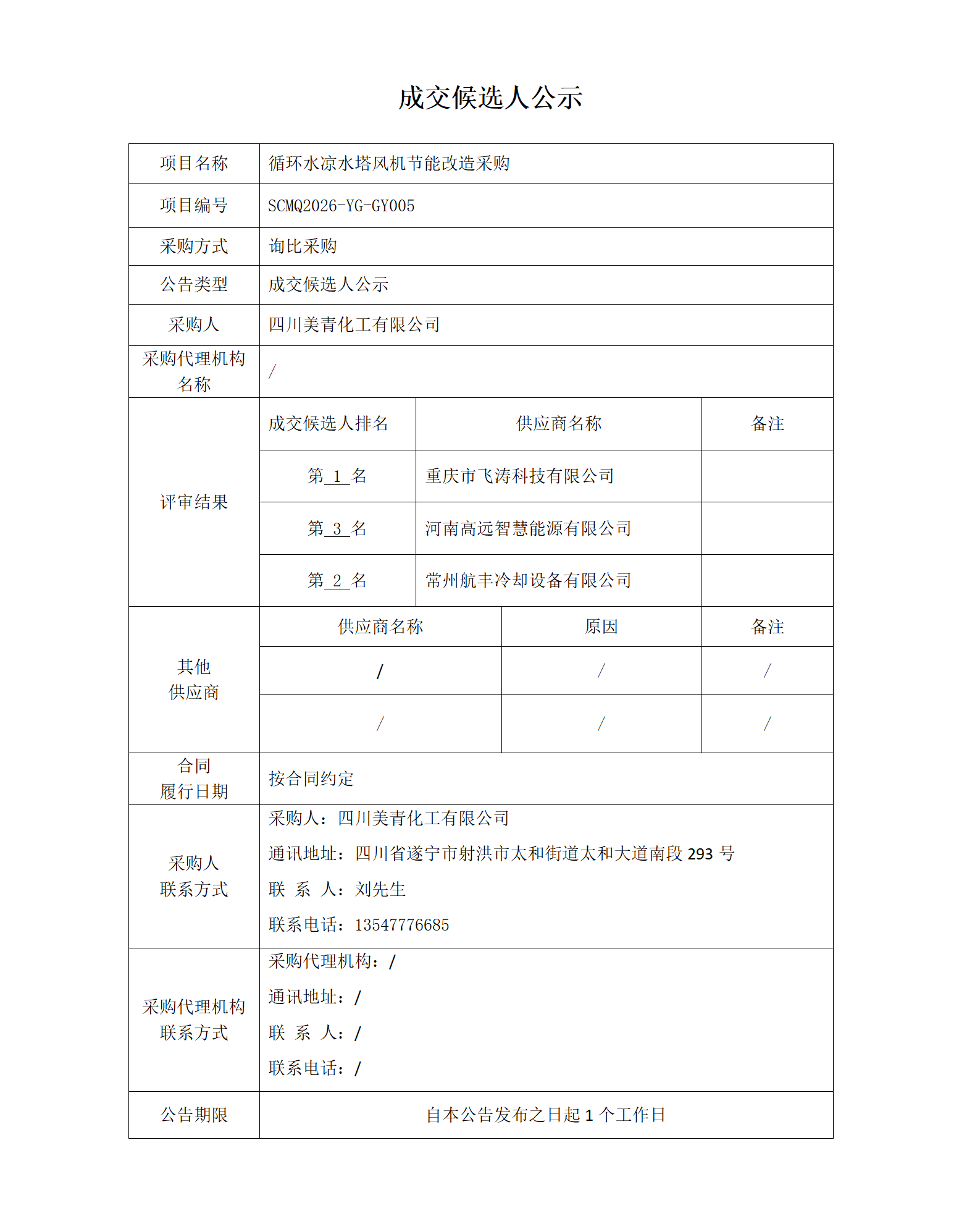 循环水成交候选人公示_01.png